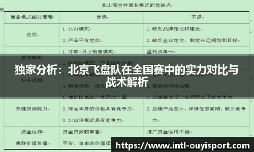 独家分析：北京飞盘队在全国赛中的实力对比与战术解析