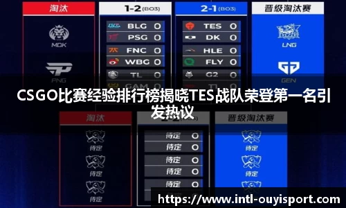 CSGO比赛经验排行榜揭晓TES战队荣登第一名引发热议